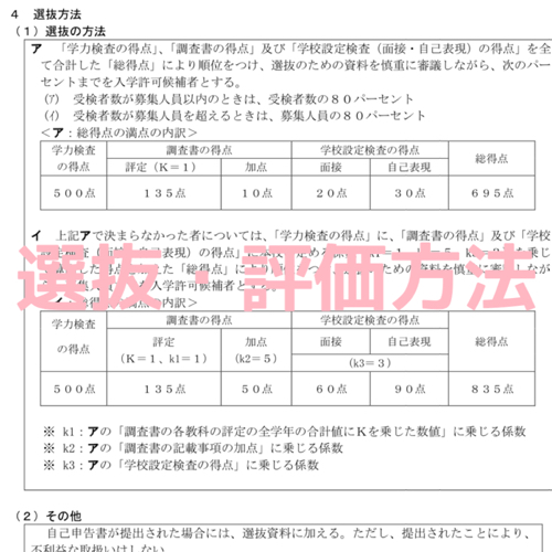 令和３年度入試 選抜 評価方法を各校発表 さくら塾のブログ