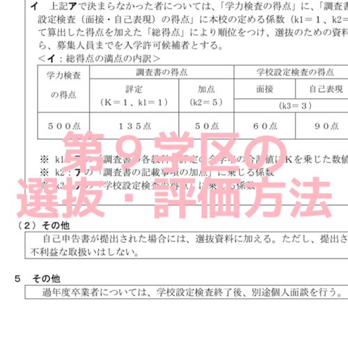 令和３年度入試 選抜 評価方法を各校発表 さくら塾のブログ